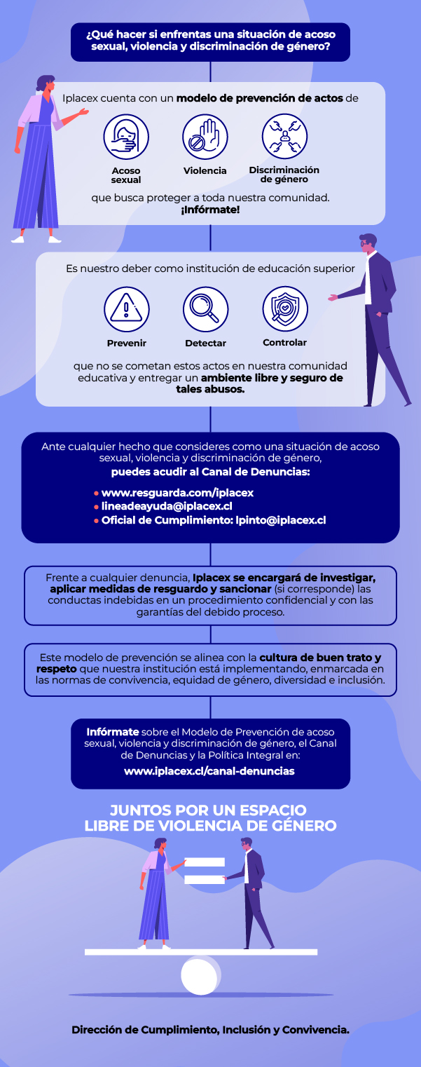 modelo educativo